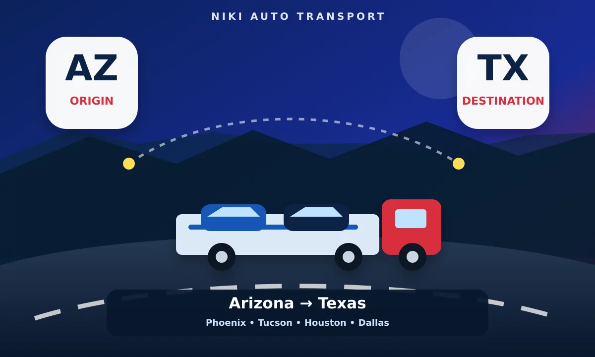 Arizona to Texas car shipping route artwork