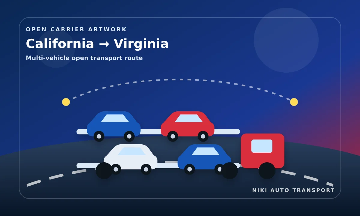 Open car transport artwork from California to Virginia