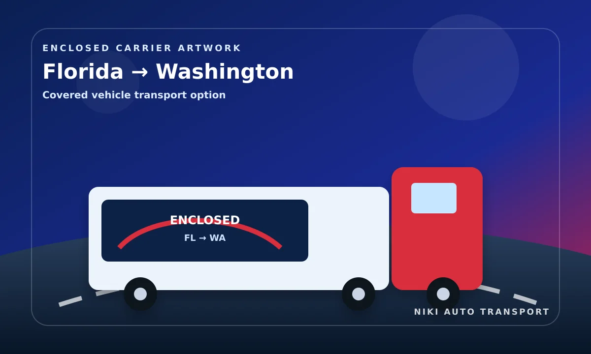 Enclosed vehicle shipping artwork between Florida and Washington